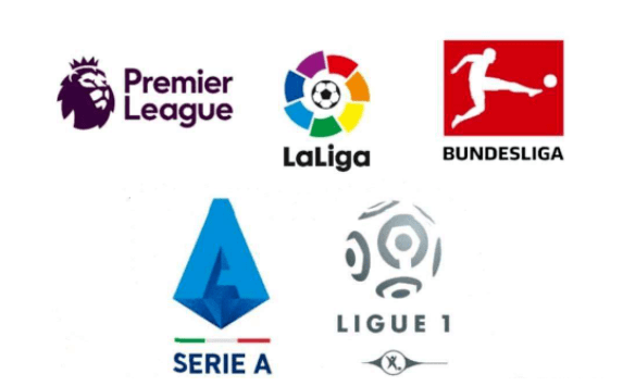 全球化趨勢 全球化趨勢